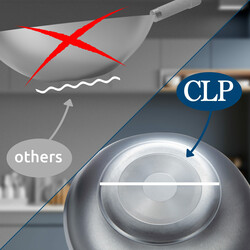 Kulstofstål wok-sæt med 34 cm flad og 36 cm rund pande