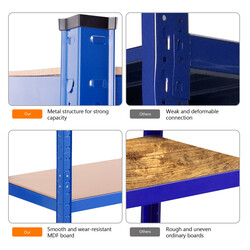 Metallhylde med fire hylder blå 80x40x160 cm 720 kg kapacitet