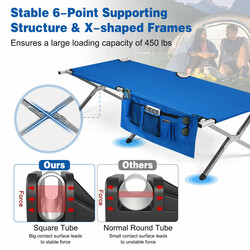 Sammenklappelig camping-seng i blå Oxford-stof 190 cm 204 kg