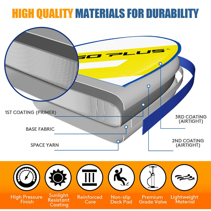 Oppusteligt SUP-bræt PVC 305x76x15 cm 130 kg