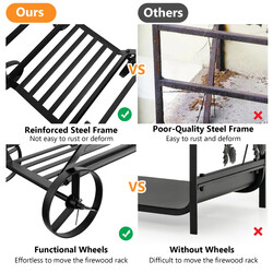 Brændeholder i sort stål 48x41x28 cm med fire hjul 50 kg kapacitet
