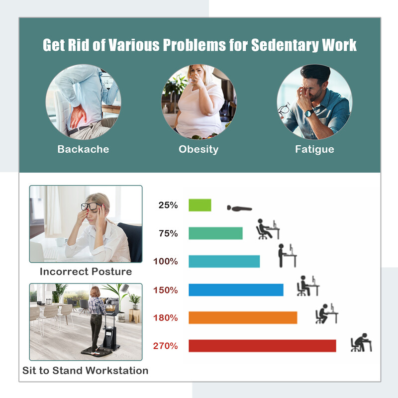 Ergonomisk hæve og sænkbart skrivebord sort træ/metal 55x40 cm med opbevaring
