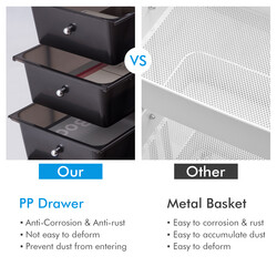 Opbevaringsvogn med metalram fire transparente skuffer 37x32x76 cm