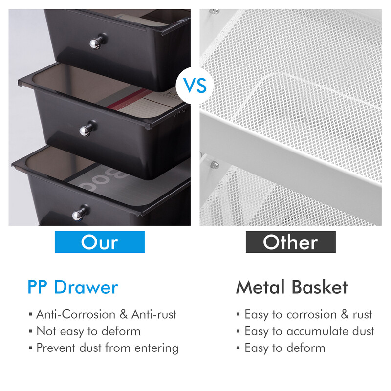 Opbevaringsvogn med metalram fire transparente skuffer 37x32x76 cm