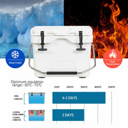 Køleboks 15 liter hvid PE PU med håndtag og 2 flaskeholdere