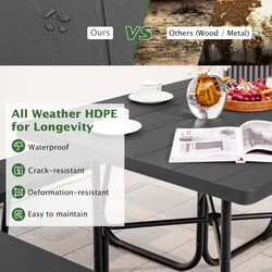 Rund picnicbord sort HDPE 170x170 cm med 4 bænke parasolhul